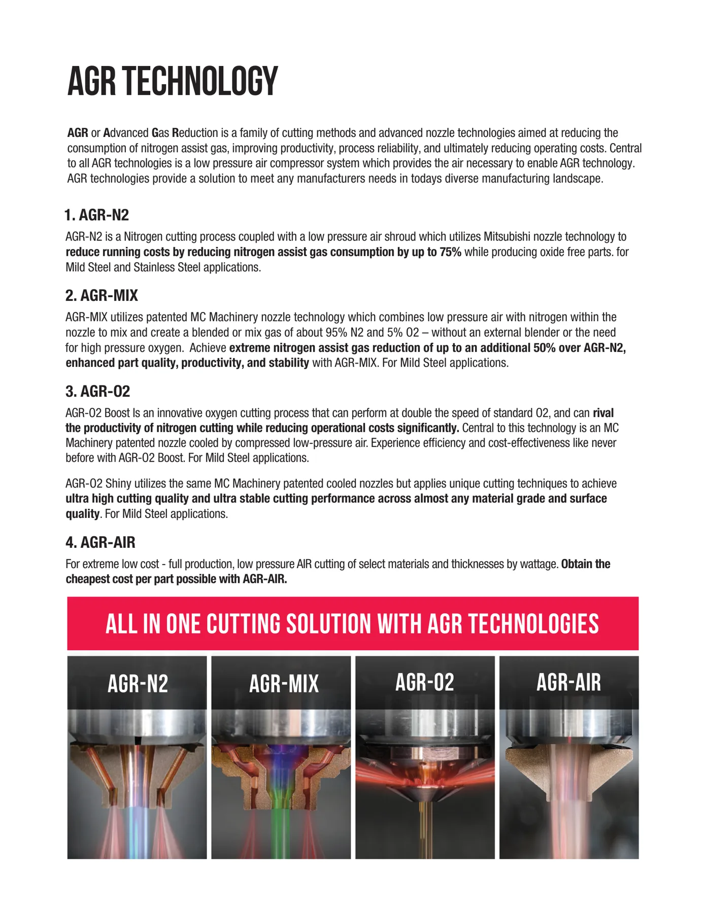 Nozzles flyer